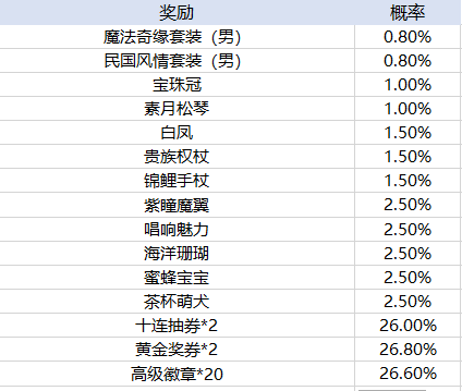 新2welcome皇冠官方版coda game游戏